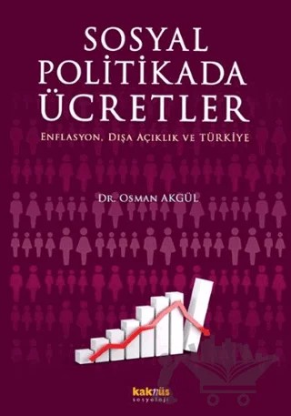Sosyal Politikada Ücretler – Osman Akgül – Kaknüs Yayınları kitap kapağı