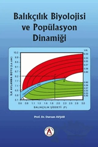 Balıkçılık Biyolojisi ve Popülasyon Dinamiği – Dursun Avşar – Akademisyen Kitabevi kitap kapağı