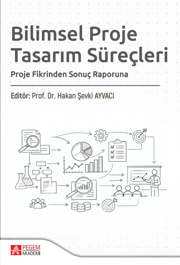 Bilimsel Proje Tasarım Süreçleri Proje Fikrinden Sonuç Raporuna – Pegem Akademi Yayıncılık kitap kapağı