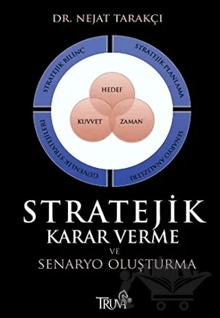 Stratejik Karar Verme ve Senaryo Oluşturma – Nejat Tarakçı – Truva Yayınları kitap kapağı