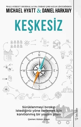 Keşkesiz – Daniel Harkavy, Michael Hyatt – Sola Unitas kitap kapağı