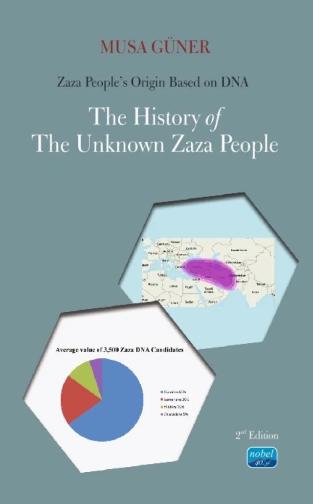 Zaza People’s Origin Based on DNA THE HİSTORY OF THE UNKNOWN ZAZA PEOPLE – Musa Güner – Nobel Akademik Yayıncılık kitap kapağı