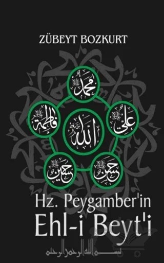 Hz. Muhammed’in Ehli Beyti – Zübeyt Bozkurt – Kalem Lügat Yayıncılık kitap kapağı