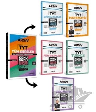 TYT Arşiv Serisi Tüm Dersler Konu Konu Çıkmış Sorular Son 7 Yıl – Kollektif – Marka Yayınları kitap kapağı