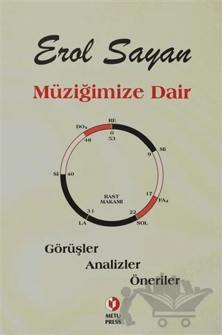 Müziğimize Dair Görüşler - Analizler - Öneriler – Erol Sayan – ODTÜ Geliştirme Vakfı Yayıncılık kitap kapağı