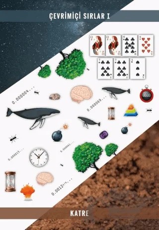 Çevrimiçi Sırlar - 1 – Katre – İkinci Adam Yayınları kitap kapağı
