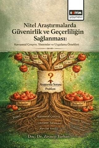 Nitel Araştırmalarda Güvenirlik ve Geçerliliğin Sağlanması: Kavramsal Çerçeve, Yöntemler ve Uygulama Örnekleri – Zeynep Turhan – Eğitim Yayınevi - Bilimsel Eserler kitap kapağı