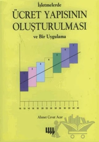 İşletmelerde Ücret Yapısının Oluşturulması ve Bir Uygulama – Ahmet Cevat Acar – Literatür Yayıncılık kitap kapağı