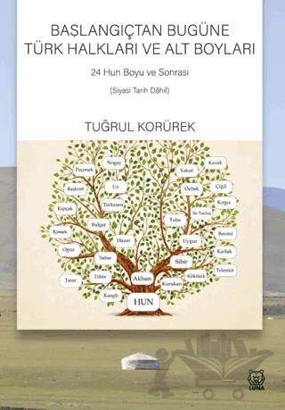Başlangıçtan Bugüne Türk Halkları ve Alt Boyları – Tuğrul Korürek – Luna Yayınları kitap kapağı