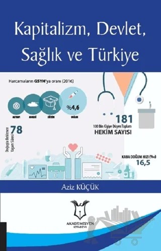 Kapitalizm, Devlet, Sağlık ve Türkiye – Aziz Küçük – Akademisyen Kitabevi kitap kapağı