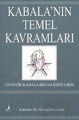 Kabala’nın Temel Kavramları – Michael Laitman – Alter Yayıncılık kitap kapağı