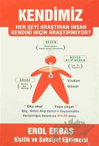 Kendimiz – Erol Erbaş – Alfa Aktüel Yayınları kitap kapağı