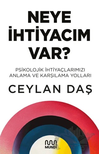 Neye İhtiyacım Var? – Ceylan Daş – Mundi kitap kapağı