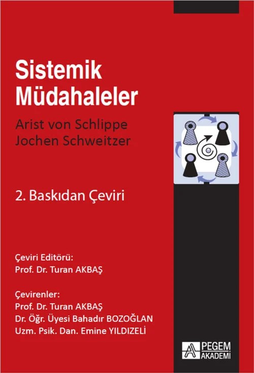 Sistemik Müdahaleler – Arist Von Schlippe – Pegem Akademi Yayıncılık kitap kapağı