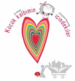 Küçük Kalbimin İçindekiler – Christine Roussey, Jo Witek – Mikado Yayınları kitap kapağı