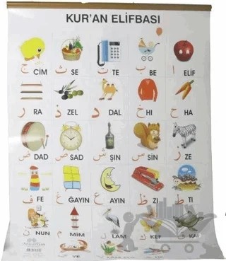 Kur'an Elifbası ve Harekeleri (Elifba Poster) – Kolektif – Muallim Neşriyat kitap kapağı