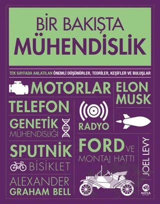 Bir Bakışta Mühendislik – Joel Levy – Nova Kitap kitap kapağı