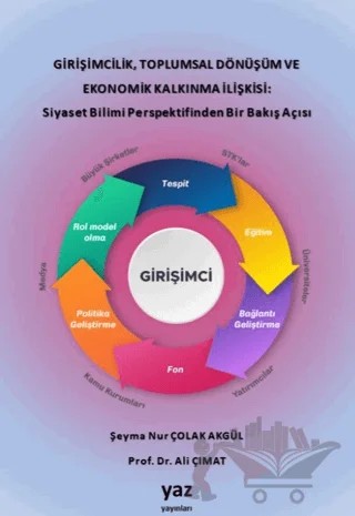 Girişimcilik, Toplumsal Dönüşüm ve Ekonomik Kalkınma İlişkisi: Siyaset Bilimi Perspektifinden Bir Bakış Açısı – Şeyma Nur Çolak Akgül, Ali Çımat – yaz yayınları kitap kapağı