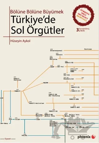 Türkiye'de Sol Örgütler – Hüseyin Aykol – Phoenix Yayınevi kitap kapağı