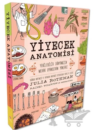 Yiyecek Anatomisi – Julia Rothman – ODTÜ Geliştirme Vakfı Yayıncılık kitap kapağı