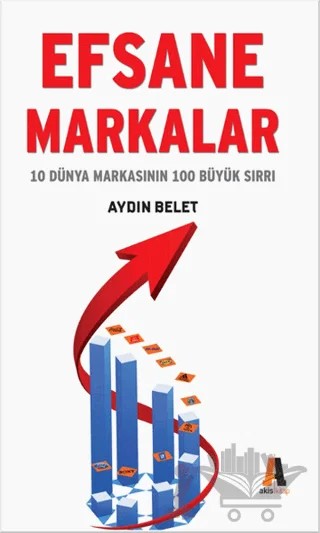 Efsane Markalar – Aydın Belet – Akis Kitap kitap kapağı