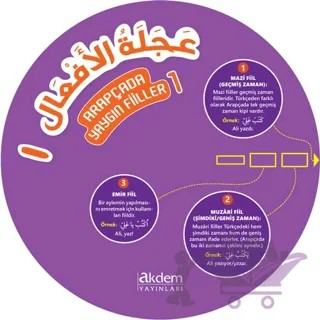Arapçada Yaygın Fiiller 1 – Kolektif – Akdem Yayınları kitap kapağı