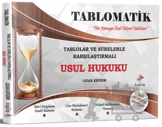 2022 Adli İdari Hakimlik, Kaymakamlık Tablo ve Sürelerle Karşılaştırmalı Usul Hukuku Tablomatik – Ozan Erdem – Dizgi Kitap kitap kapağı