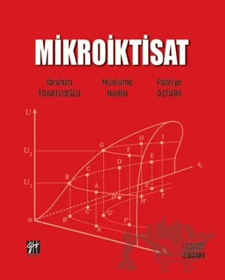 Mikroiktisat – Fahriye Öztürk, İbrahim Tokatlıoğlu, Müslüme Narin – Gazi Kitabevi kitap kapağı