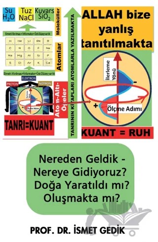 Nereden Geldik-Nereye Gidiyoruz Doğa Yaratıldı mı? Oluşmakta mı? – İsmet Gedik – Platanus Publishing kitap kapağı