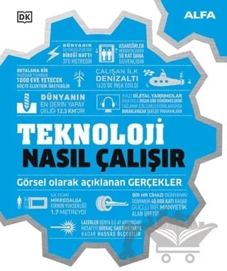 Teknoloji Nasıl Çalışır – Kolektif – Alfa Yayınları kitap kapağı