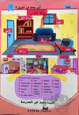 Çocuklar için Görsel Arapça Afiş Boy Muarrib – Kolektif – Cantaş Yayınları kitap kapağı