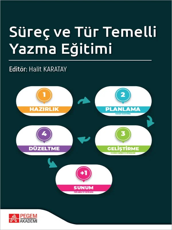 Süreç ve Tür Temelli Yazma Eğitimi – Pegem Akademi Yayıncılık kitap kapağı