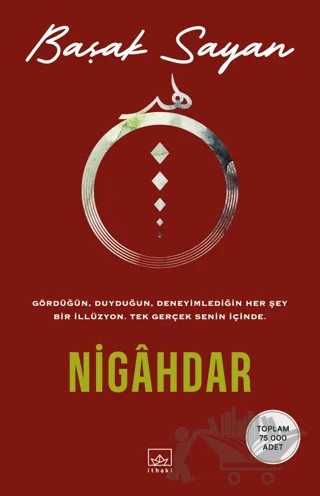 Nigahdar – Başak Sayan – İthaki Yayınları kitap kapağı