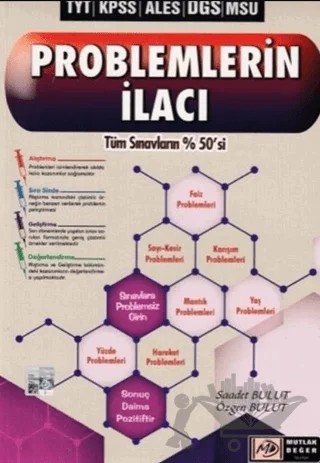 2019 TYT KPSS ALES DGS MSÜ Problemlerin İlacı – Özgen Bulut, Saadet Bulut – Mutlak Değer Yayıncılık kitap kapağı