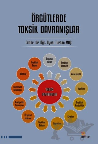 Örgütlerde Toksik Davranışlar – Turhan Moç – Kriter Yayınları kitap kapağı