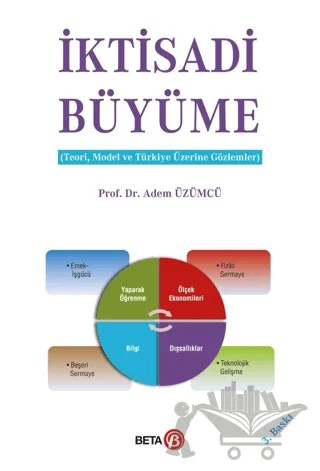 İktisadi Büyüme – Adem Üzümcü – Beta Yayınevi kitap kapağı