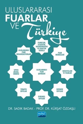 Uluslararası Fuarlar ve Türkiye – Sadık Badak, Kürşat Özdaşlı – Nobel Akademik Yayıncılık kitap kapağı
