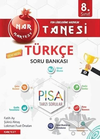 Türkçe Soru Bankası – Kolektif – Nar Yayınları kitap kapağı