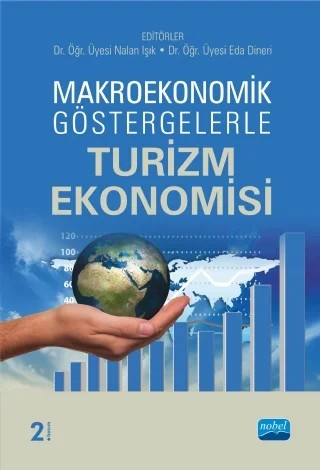 Makroekonomik Göstergelerle TURİZM EKONOMİSİ – Ali Rıza Solmaz, Eda Dineri, Gül Aksoğan, Gül Ekinci, Gülferah Bozkaya, Mehmet Şentürk, Metin Yıldırım, Mustafa Baylan, Mustafa Şit, Müge Manga, Nalan Işık, Onur Akkaya, Rüstem Yanar, Yunus Kılıç, Yusuf Bayraktutan, Zeynep Köse – Nobel Akademik Yayıncılık kitap kapağı