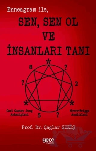 Enneagram ile Sen Sen Ol ve İnsanları Tanı – Çağlar Seziş – Gece Kitaplığı kitap kapağı