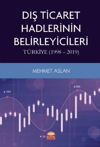Dış Ticaret Hadlerinin Belirleyicileri: Türkiye (1998-2019) – Mehmet Aslan – Nobel Bilimsel Eserler kitap kapağı