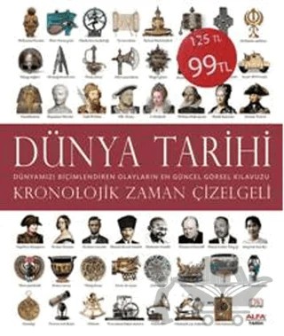 Kronolojik Zaman Çizelgeli Dünya Tarihi – Kolektif – Alfa Yayınları kitap kapağı