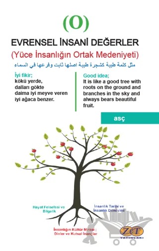 Evrensel İnsani Değerler – Kolektif – Zet Yayınları kitap kapağı