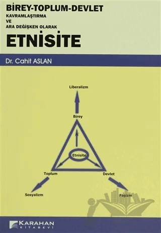 Birey - Toplum - Devlet Kavramlaştırma ve Ara Değişken Olarak Etnisite – Cahit Aslan – Karahan Kitabevi kitap kapağı