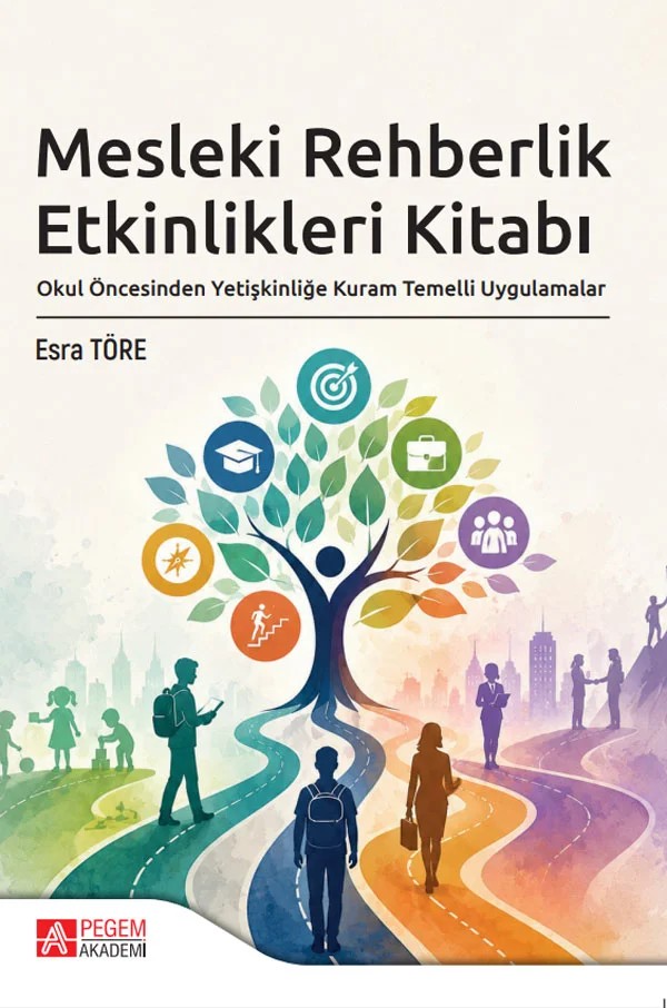 Mesleki Rehberlik Etkinlikleri Kitabı Okul Öncesinden Yetişkinliğe Kuram Temelli Uygulamalar – Pegem Akademi Yayıncılık kitap kapağı