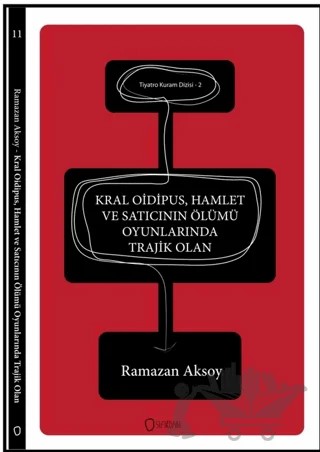 Kral Oidipus, Hamlet ve Satıcının Ölümü Oyunlarında Trajik Olan – Ramazan Aksoy – Sıfırdan Yayınları kitap kapağı