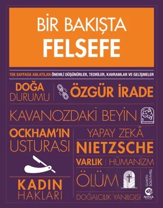 Bir Bakışta Felsefe – Gareth Southwell – Nova Kitap kitap kapağı