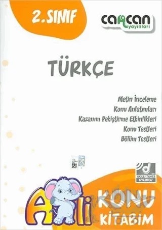 2. Sınıf 2022 Türkçe Konu Kitabım – Kolektif – Cancan Yayınları kitap kapağı