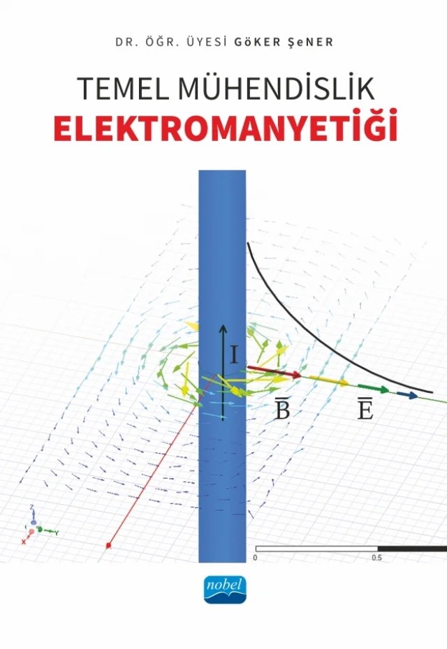 Temel Mühendislik Elektromanyetiği – Göker Şener – Nobel Akademik Yayıncılık kitap kapağı