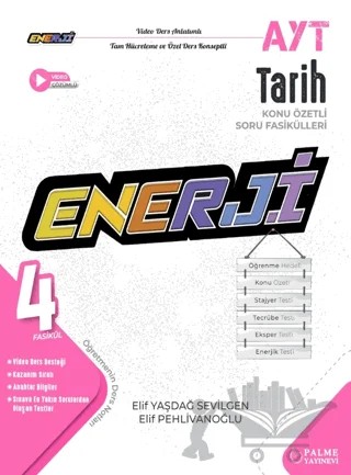 Enerji AYT Tarih Konu Özetli Soru Fasikülleri – Elif Yaşdağ Sevilgen, Elif Pehlivanoğlu – Palme Yayınları kitap kapağı